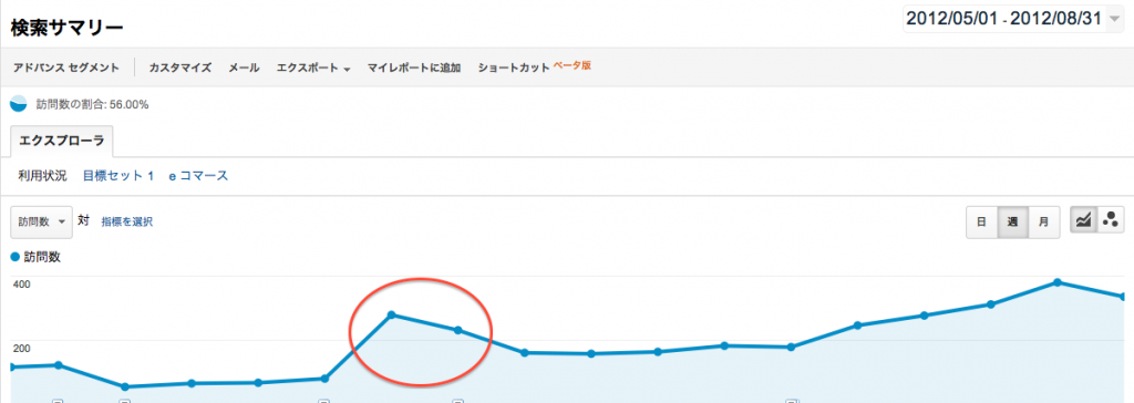 スクリーンショット 2012-09-05 19.00.50